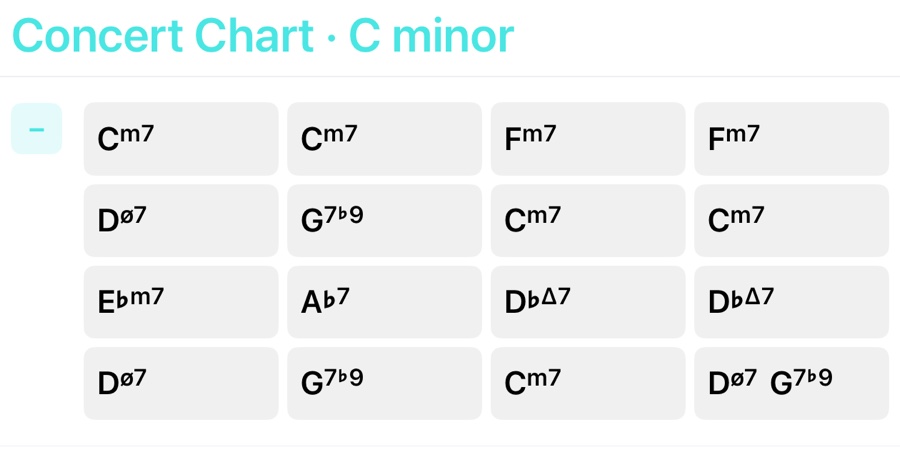 The 16-bar Blue Bossa chart in C minor