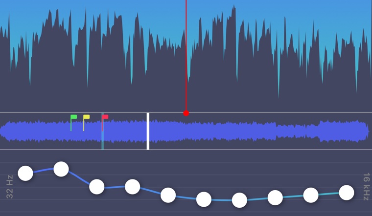 The EQ with the low bands boosted